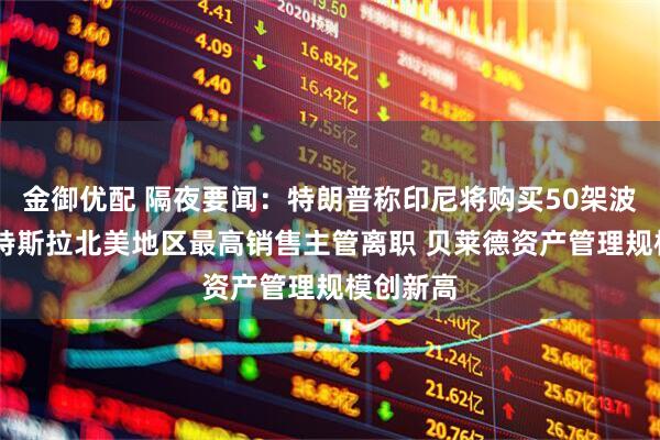 金御优配 隔夜要闻：特朗普称印尼将购买50架波音飞机 特斯拉北美地区最高销售主管离职 贝莱德资产管理规模创新高